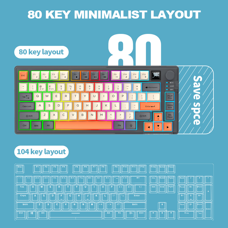 مجموعة لوحة مفاتيح وماوس للألع - مراجعة Gaming Keyboard No Rgb وسعره