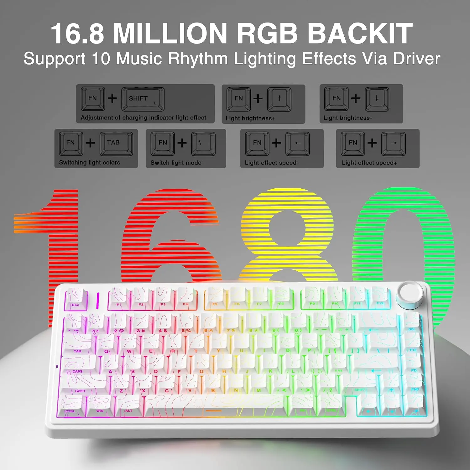 لوحة مفاتيح AULA F75 HE المغنا - مراجعة Gaming Keyboard No Rgb وسعره