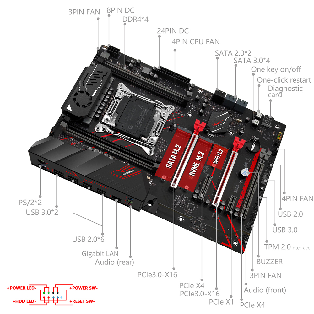 لوحة أم MACHINIST X99 MR9A PRO - مراجعة Amd Cpu Ryzen 7 وسعره